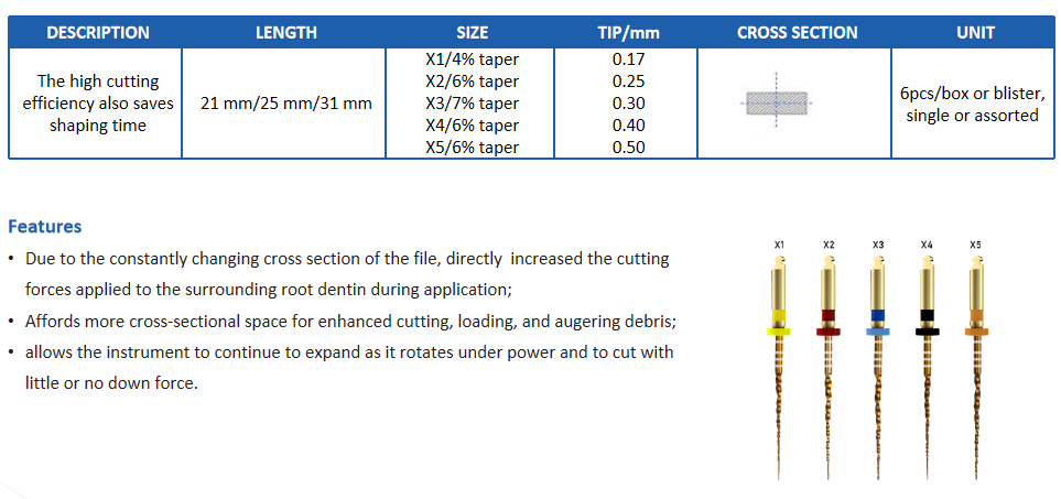 Super Files II (High Cutting Efficiency) - Alta Dental Solution